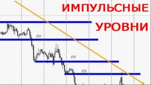 Стратегия "Импульсные уровни" часть 1.