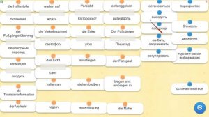 НЕМЕЦКИЙ ЯЗЫК. Сможешь быстро перевести немецкие слов