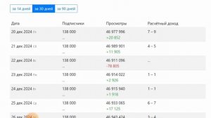 Новое видео с Хутора Стуканова о том, как зарабатывать
