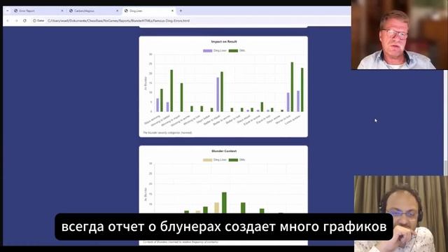 Обзор новых функций ChessBase 18 с русскими субтитрами