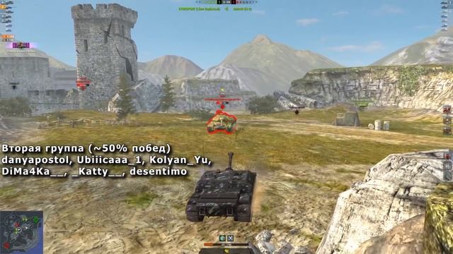 Узнай стату по Нику WoT Blitz смотреть онлайн