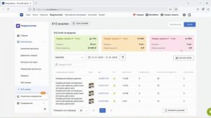 XYZ-анализ, сервис Модульселлер