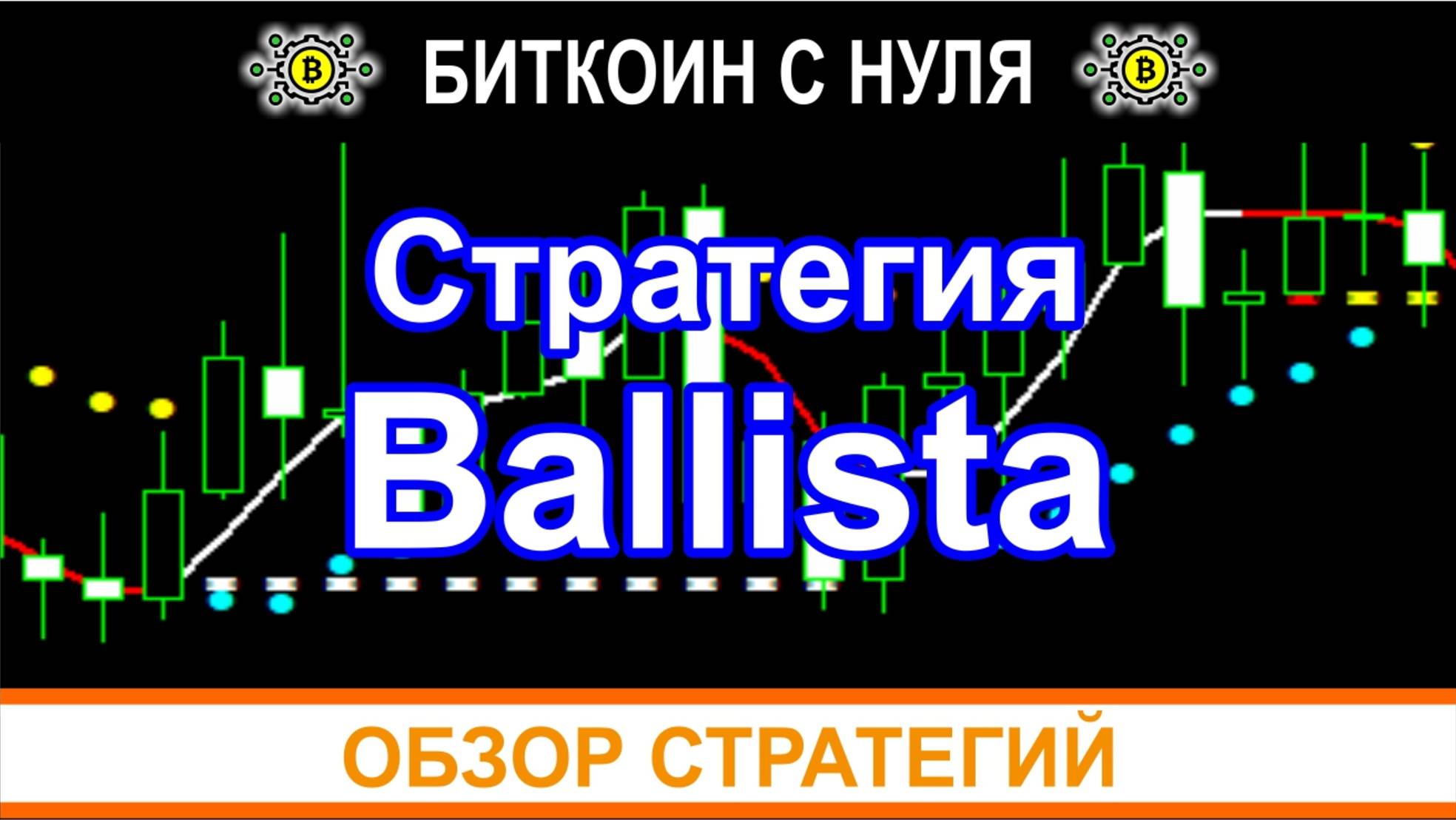 Простая и прибыльная торговая стратегия форекс и не только — Баллиста. Обзор сигналов и применение.
