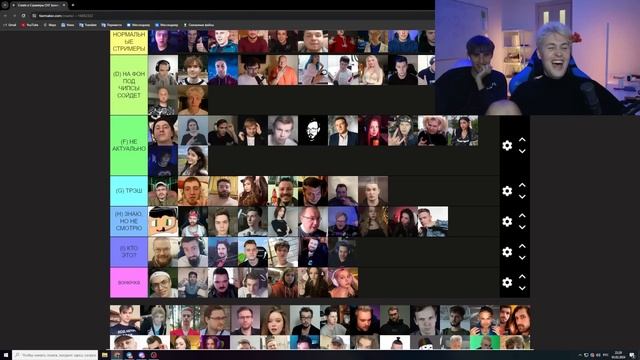 ТИР ЛИСТ СТРИМЕРОВ ПО МНЕНИЮ МАФАНИ смотреть онлайн