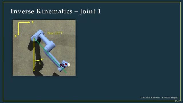 15. UR Kinematics