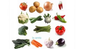 Словарный запас. Тема «Овощи»