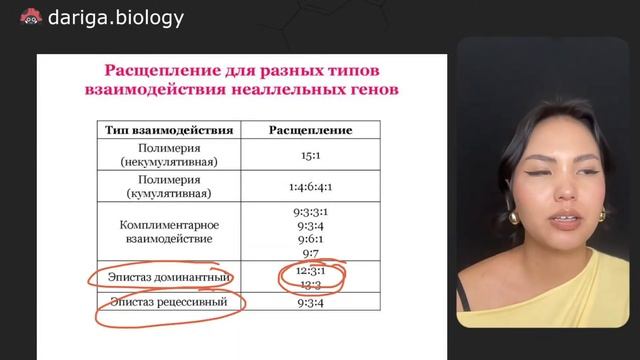 Разбор пробного варианта ЕНТ по биологии 2025 смотреть онлайн