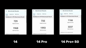 Xiaomi Redmi Note 14 PRO ЛУЧШИЙ выбор 😎?