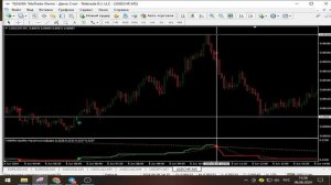 Индикатор без перерисовки для мт4. БО и Форекс 2024. Интр?