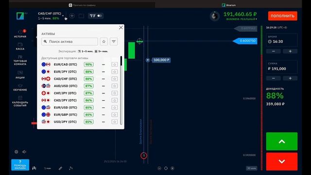 ChatGPT заработал деньги на трейдинге за меня, сливаю бес? смотреть онлайн