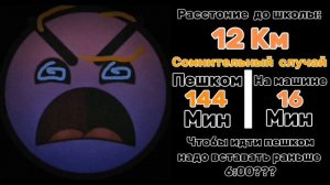 Расстояние до школы: // Психованные лица Гд // Мемный по?