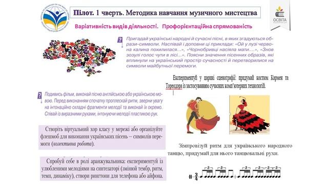 Модельна навчальна програма Мистецтво для 7-9 класів НУШ та її пілотне впровадження