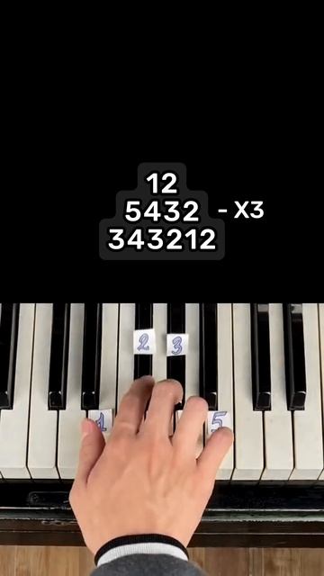 Moje More | Piano Tutorial #pianotutorial #piano