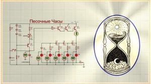 Песочные часы