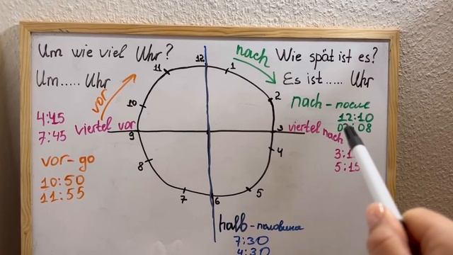 Время в Германии | Часы в Германии