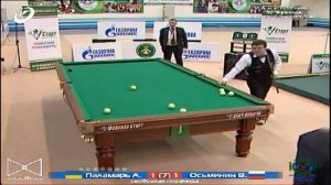 Бильярд. Осьминин — Паламарь. Финал Кубка Мира 2011