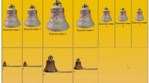 Он-лайн тренажёр - трезвон на зазвонных