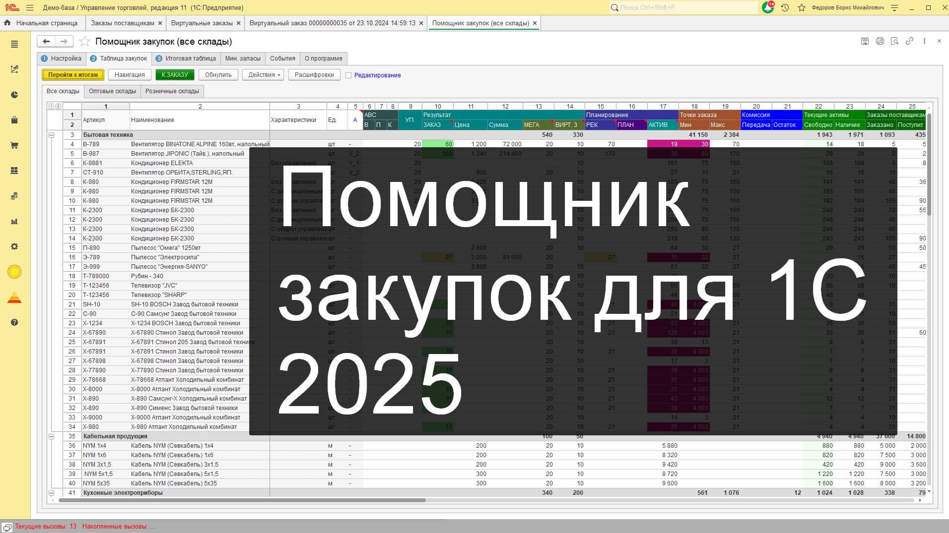 Обзор разработки "Помощник закупок для 1С". Краткий но полный обзор подсистемы.