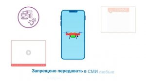 Действия при обнаружении БПЛА