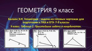Геометрия 9 класс. Метод координат в задачах на готовых чертежах. Таблица 2. № 15-17.