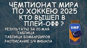ЧМ по хоккею день 12. Кто вышел в плей-офф ? Таблица. Таб. Бомбардиров. Расписание 1/4 финала
