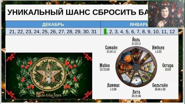 Ирина Виноградова. Новогодняя Магия. Как сделать 2025 го