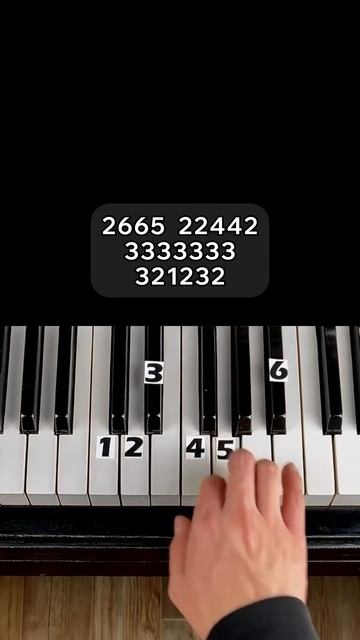 Somewhere Only We Know (part 3) | Piano Tutorial #pianotutorial #piano