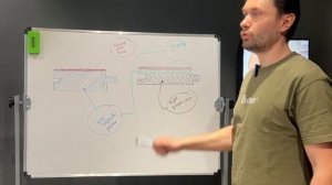 Массив или инженерная доска? Что класть на пол, какие п