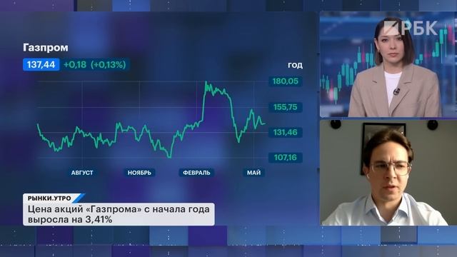 Дивиденды Газпрома. IPO частных и госкомпаний: Дом.РФ и Wildberries. Инфляционные ожидания в России