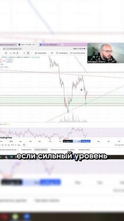 Главный плюс наклонных трендовых! В описании ссылка на канал с бесплатными сигналами!