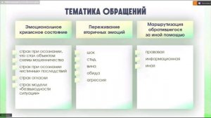 Семинар «Совершенствование профессионального мастерства через призму супервизорской деятельности»