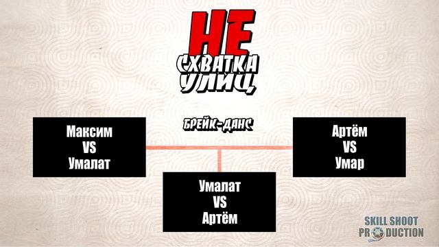 MENU OF BATTLES | Break-dance 1x1 | НЕ СХВАТКА УЛИЦ смотреть онлайн