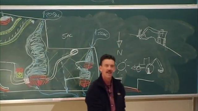 11. КУРС ДИЗАЙНЕРА ПЕРМАКУЛЬТУРЫ  (Билл Моллисон и Джеф Лоутон)