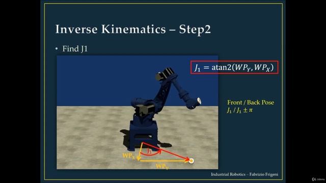 5. Inverse Kinematics