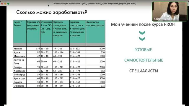 Всё про электроэпиляцию: с чего начать, как стать электрологом, какие нужны вложения и многое другое