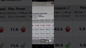 ❗Сравнение форсунок 801D и 504Z. Разница по количеству на?
