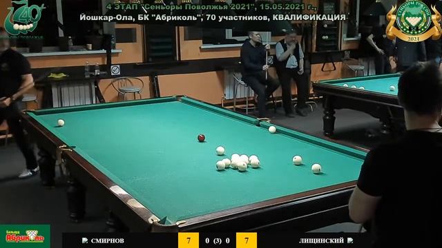 Смирнов - Лищинский. 4-й этап Сеньоры Поволжья 2021