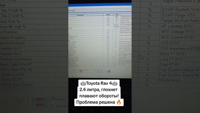 Toyota Rav 4, 2az-fe, глохнет, плавают обороты, проблема решена? смотреть онлайн