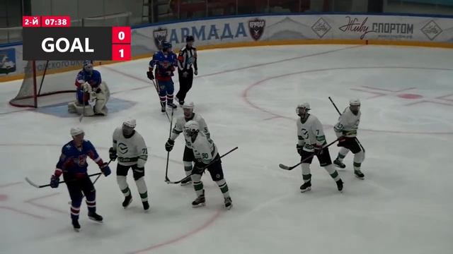 КБ Крылья Советов - СБЕР | Дивизион Авангард | 05.02.2022 смотреть онлайн