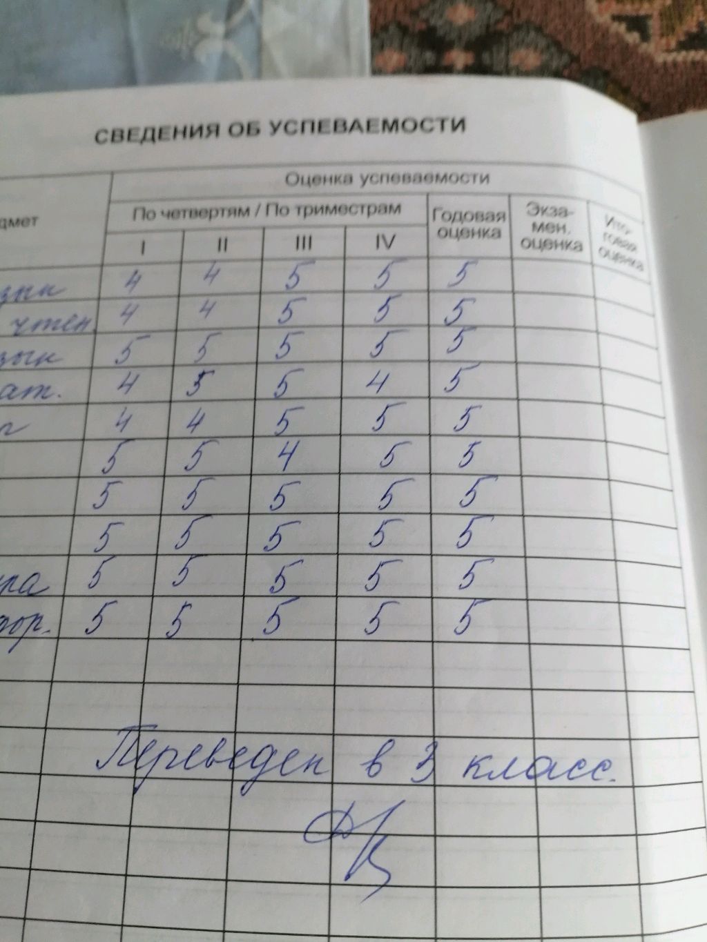 Я отличник истеричник