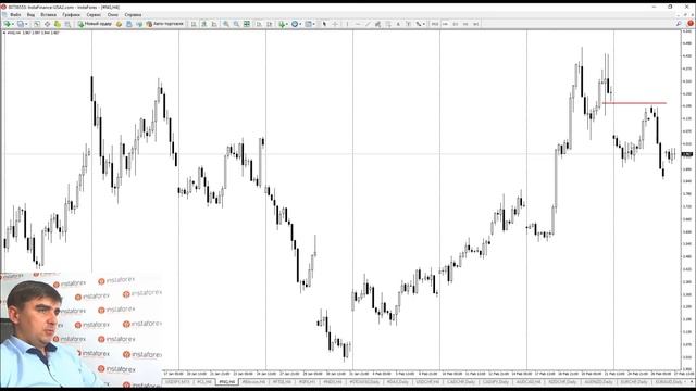 Форекс обзор 27 февраля 2025 смотреть онлайн