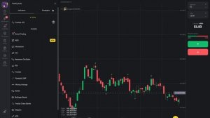 Лучшие торговые платформы в Беларуси: лучшие брокеры!