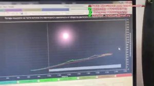 После прошивки двигателя на стандарт Евро-2, физическо