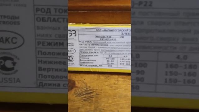 Обзор электродов