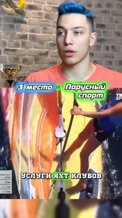 ТОП 5 ВИДОВ СПОРТА  #спорт