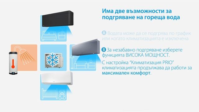 Multi+ – само една система за климатизация и гореща вода смотреть онлайн