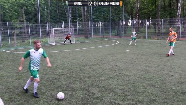 Швейцария CUP 2023. Крылья жизни - НИИИС 0:4 смотреть онлайн