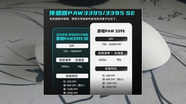 Обзор на мышку VXE R1 SE  Лучший бюджетник 2025