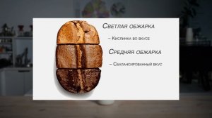 Обжарка - 3 урок