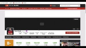 Доход семейства Туркиш пипл с монетизации трех канало